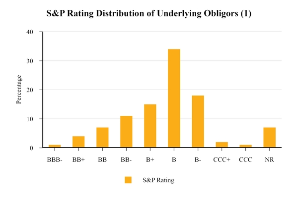 chart-31543e81aafb54438a7a02.jpg