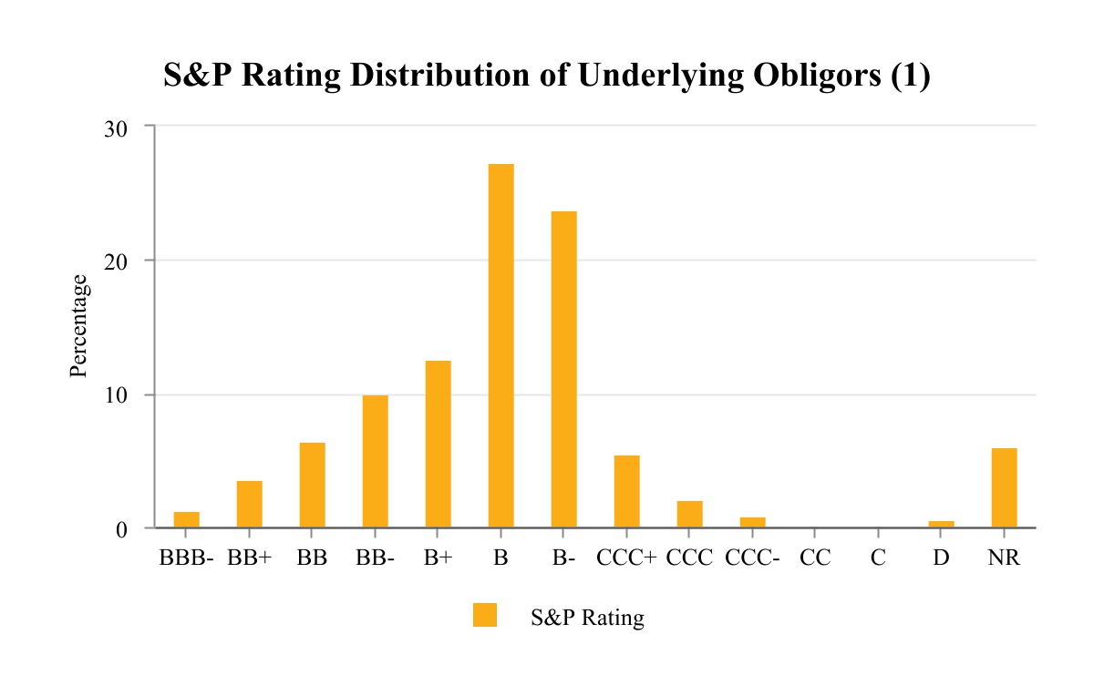 chart-65c5c58c721a4f2fa8b1.jpg