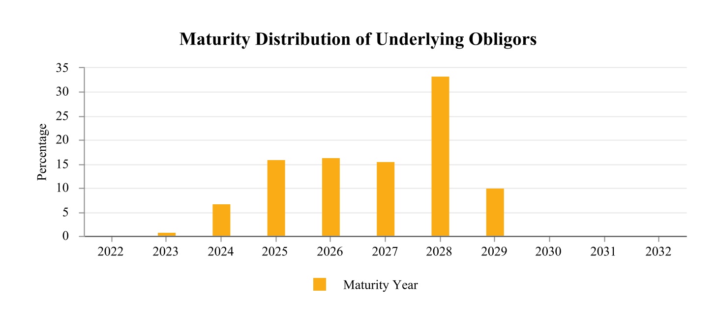 chart-6e8826f54d954fe2ae1a.jpg