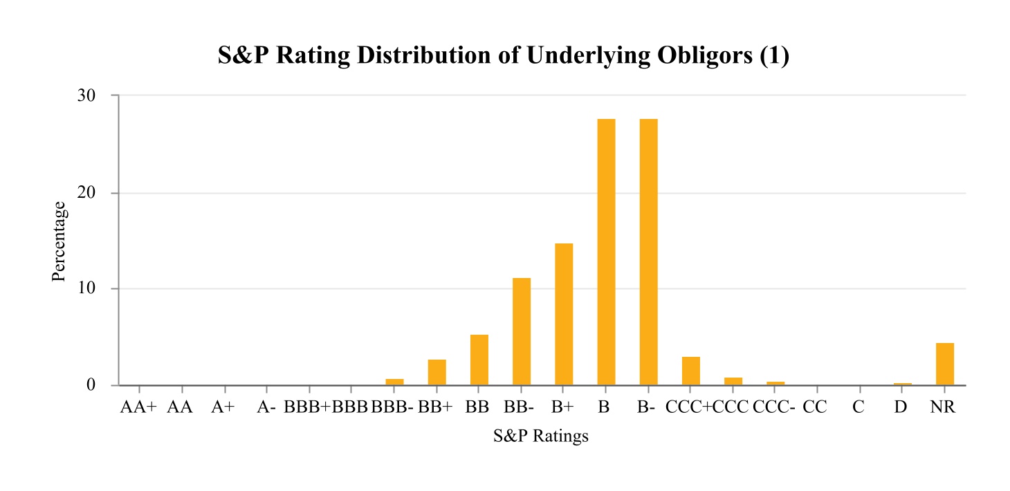 chart-dd8b4ee21ba248a2a2ea.jpg