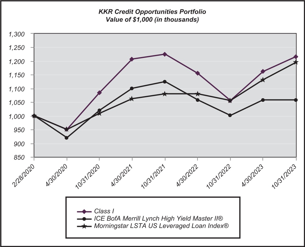 chart-1573e3657fa448779a4a.jpg