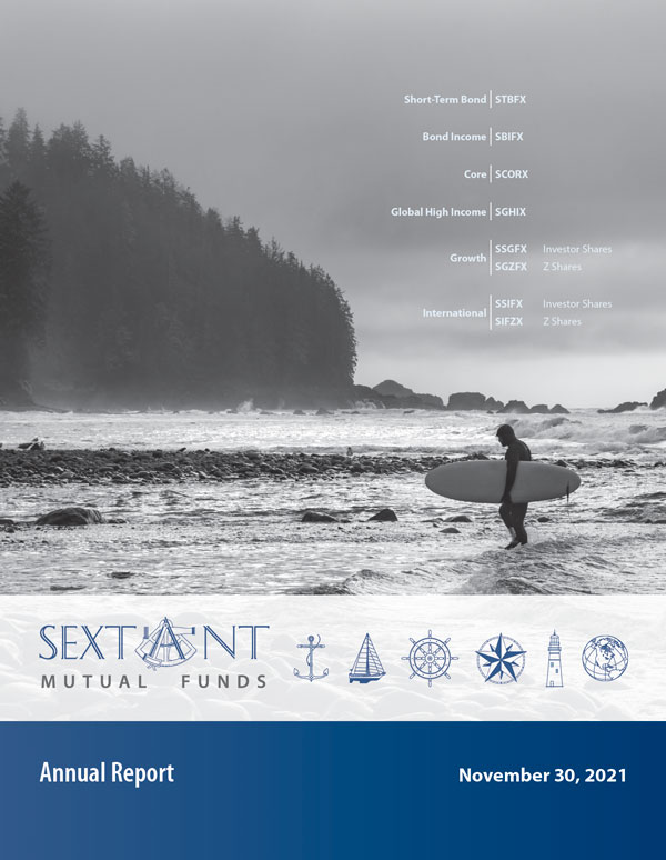 Sextant Mutual Funds