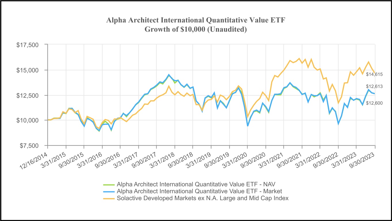 chart-aa5ebee565d94498a6d.jpg