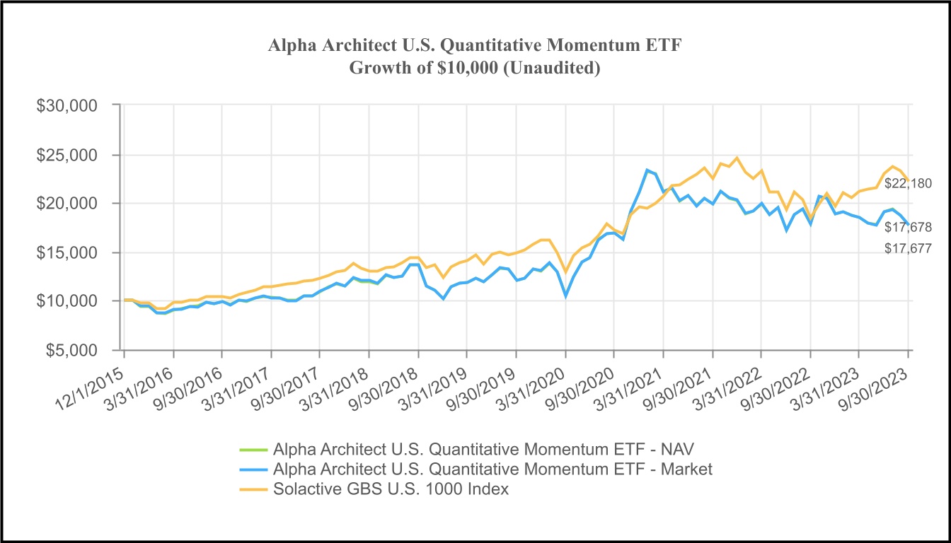 chart-c05773c6c2cc48e3a6e.jpg