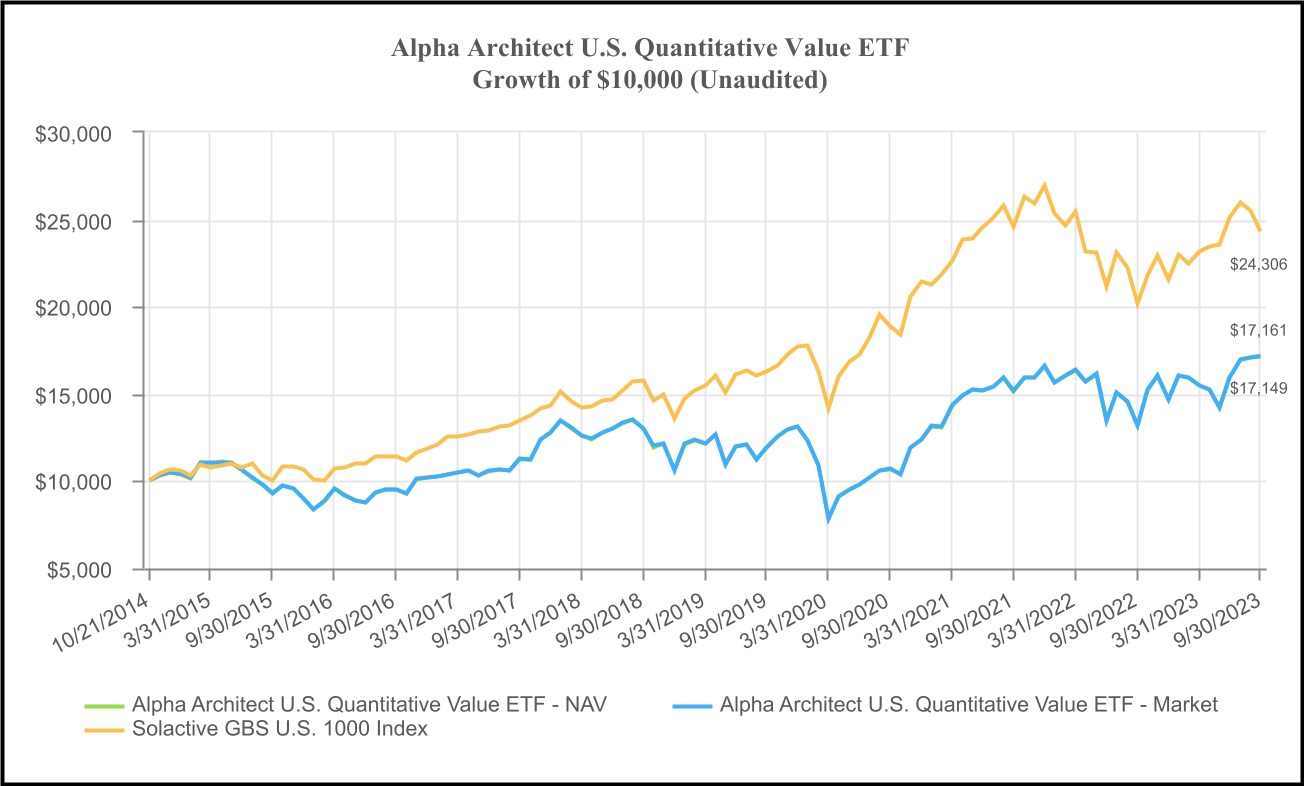 chart-dfb2eff0633b442896b.jpg