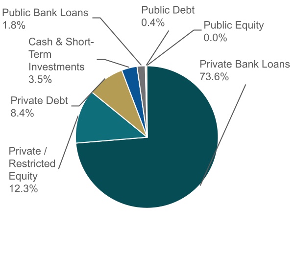 chart-25e8a0c0df2c47e1ac9.jpg