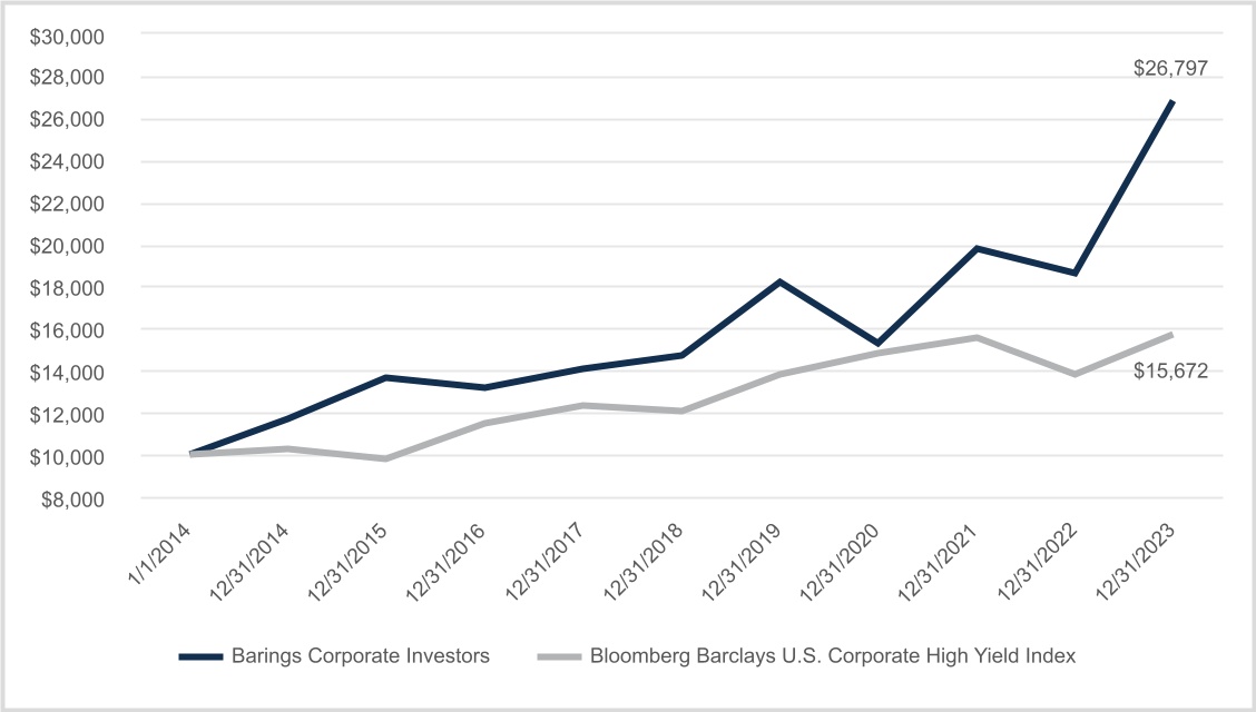 chart-88f44dd98f714c09924.jpg