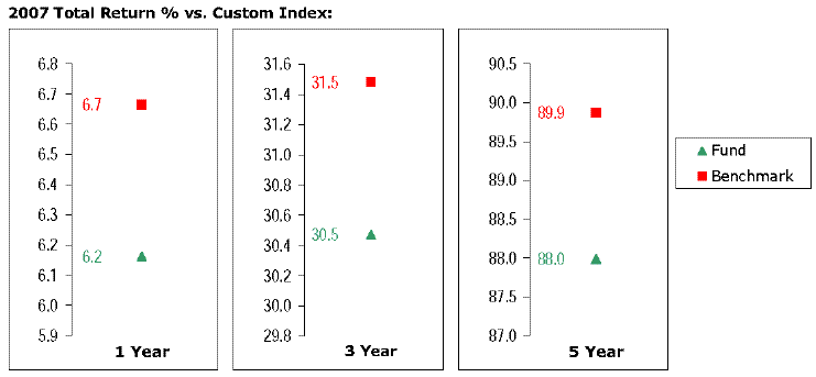 fid195