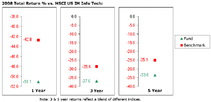 fid1178