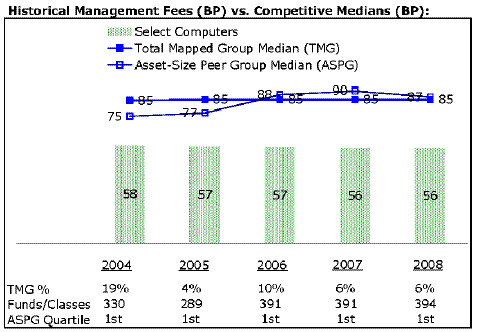 fid1182