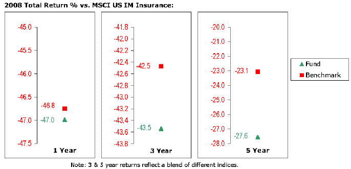 fid642