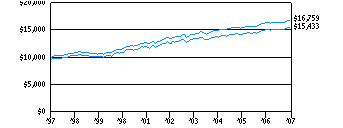 mmb_g10k260