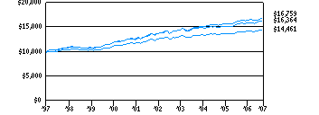 itaf_g10k230