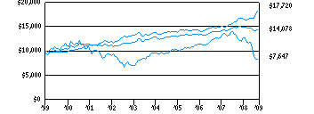 tf10_g10k60