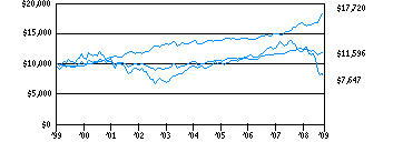 tf13_g10k60