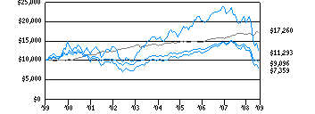 tds_g10k6f0