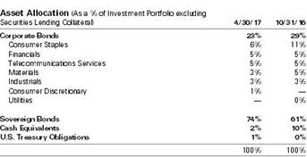 EMFI_portsumfollowing4