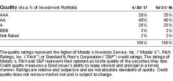 STM_portsumfollowing1