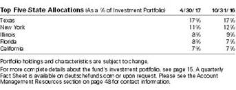 STM_portsumfollowing0