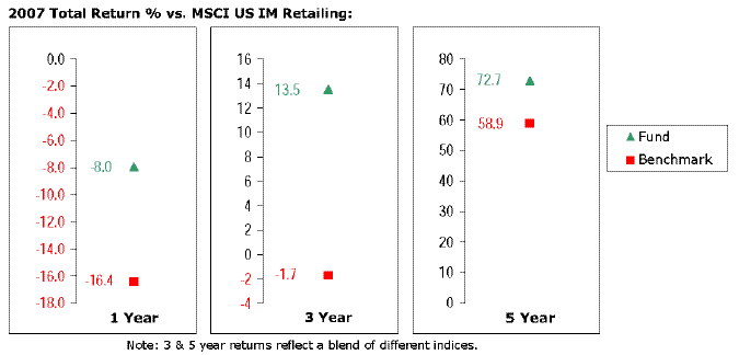 fid133