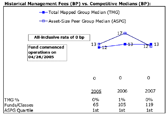 fid296