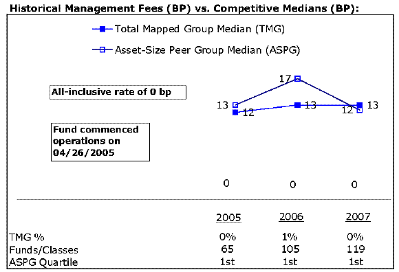 fid298