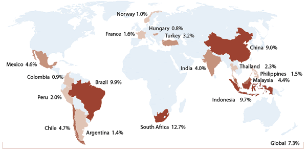 Amana Developing World Fund Countries