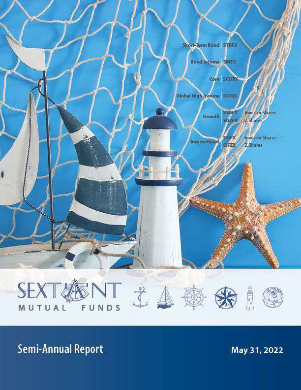 Sextant Mutual Funds Annual Report