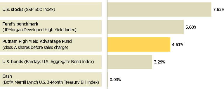 put060_infograph1.jpg