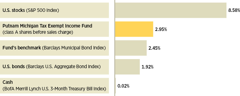 put846_infograph1.jpg