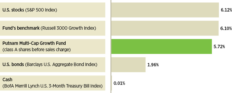 put852_infograph1.jpg