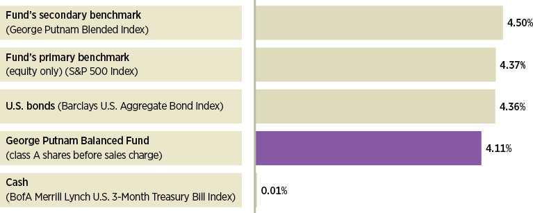 put001_infograph1.jpg