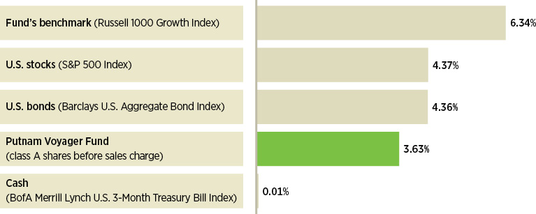 put007_infograph1.jpg