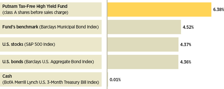 put036_infograph1.jpg