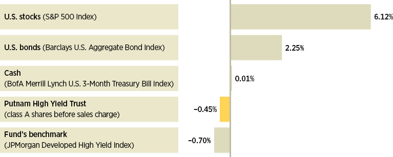 put014_infograph1.jpg