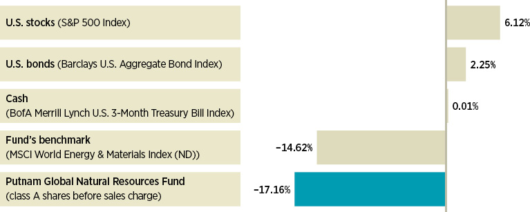 put018_infograph1.jpg