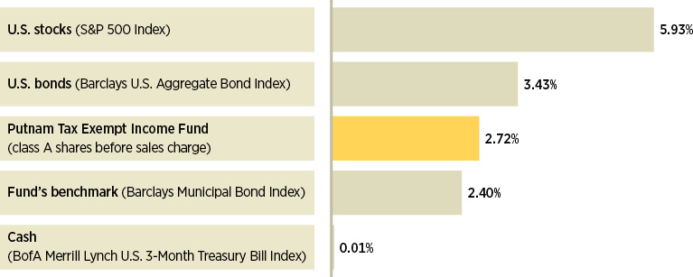 put011_infograph1.jpg