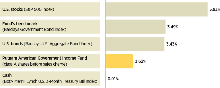 put033_infograph1.jpg