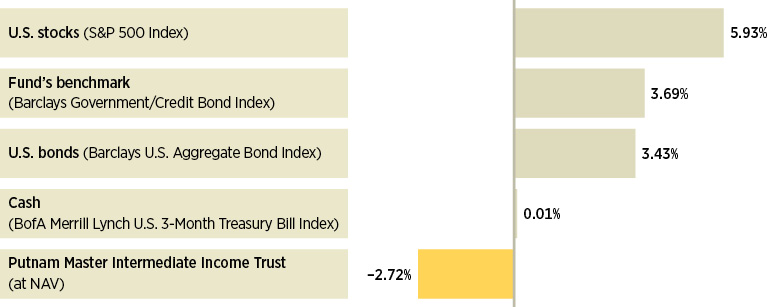 put074_infograph1.jpg