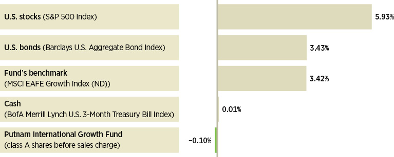 put539_infograph1.jpg