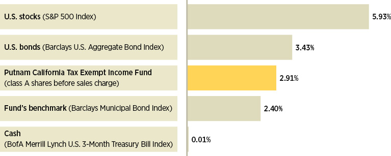 put027_infograph1.jpg