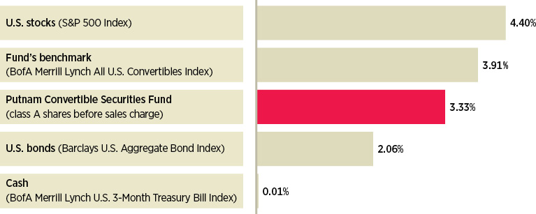 put008_infograph1.jpg