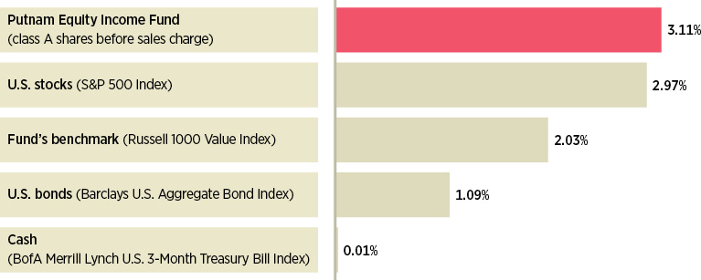 put012_infograph1.jpg