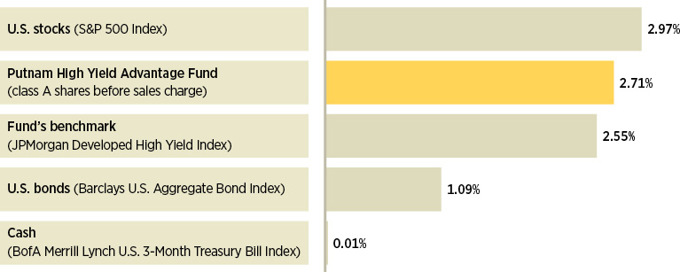 put060_infograph1.jpg