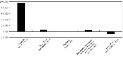 [GRAPH]