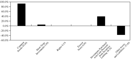 [GRAPH]