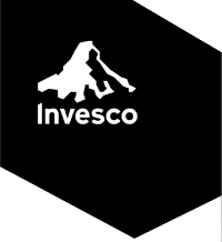 (INVESCO AIM LOGO)