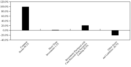 [GRAPH]