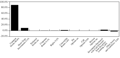 [GRAPH]