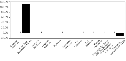 [GRAPH]